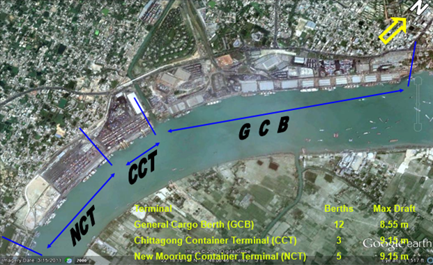 Ocean Network Express Bangladesh Container Berths: detail